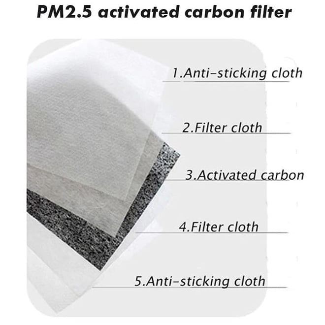 PM2.5 Karbonfilter til munnbind 4.pk